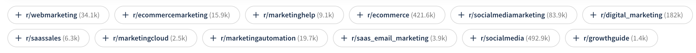Suggested subreddits